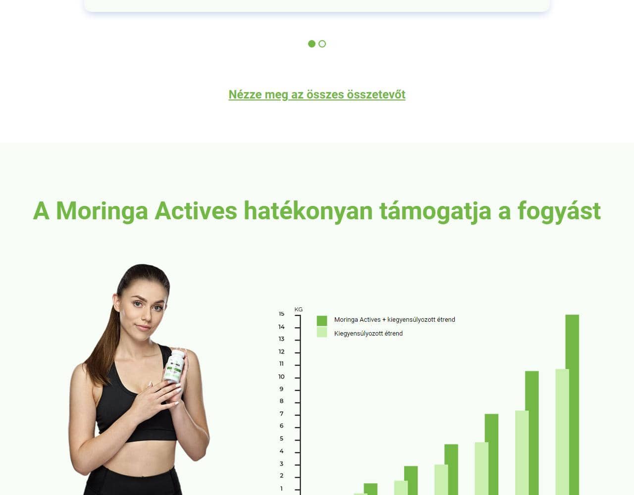 Moringa Actives 4