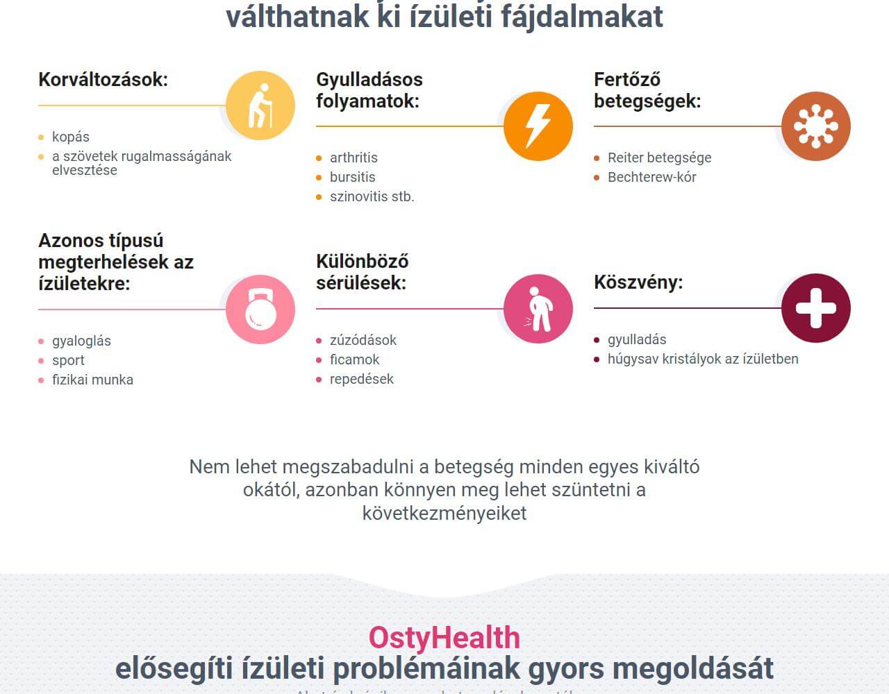 OstyHealth 2